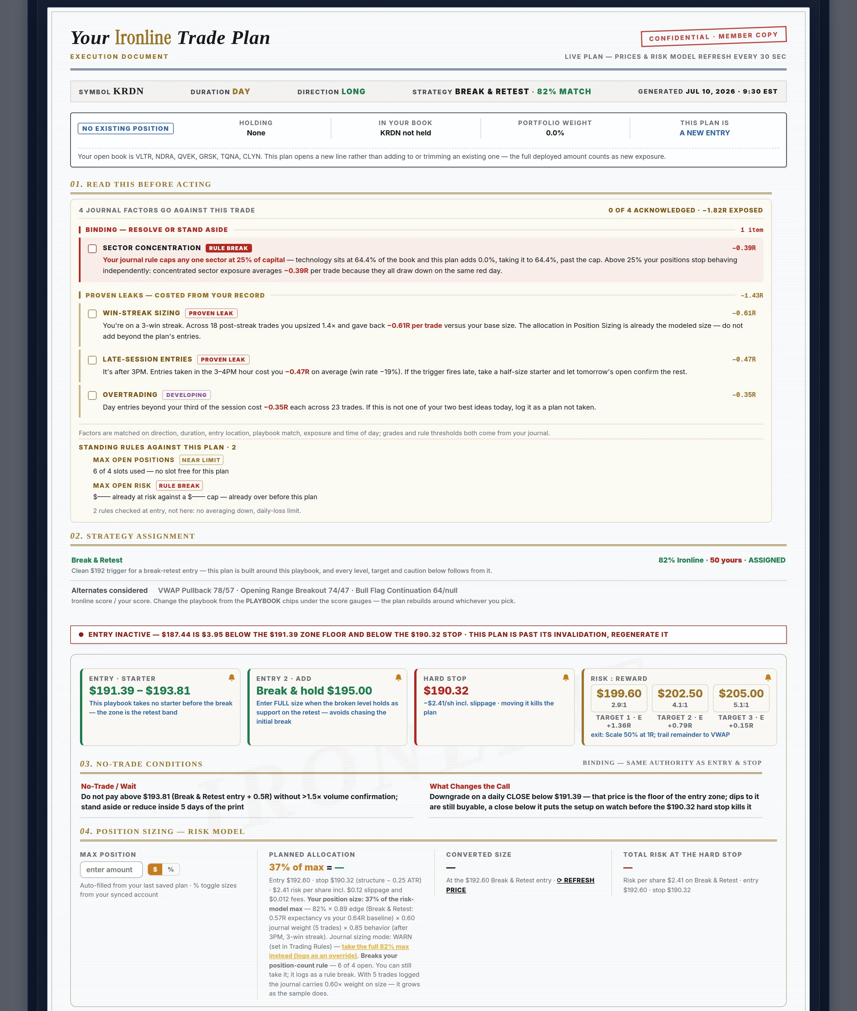 The Ironline Trade Plan opening execution summary, with position context and journal factors to resolve before acting.